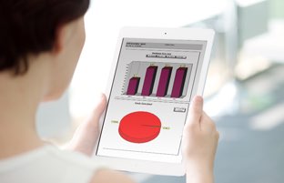 Tablet connection to salon software